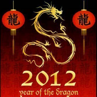 2012 el Año Chino del Dragón