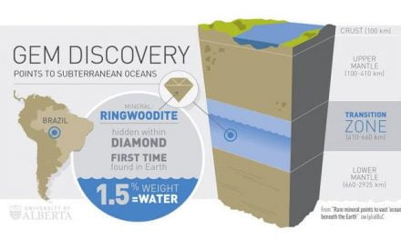 Hallan diamante que prueba la existencia de oasis de agua en las profundidades de la Tierra