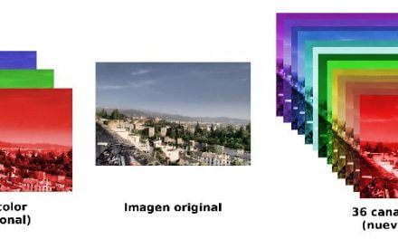 Desarrollan un sistema que capta 12 veces más colores que el ojo humano