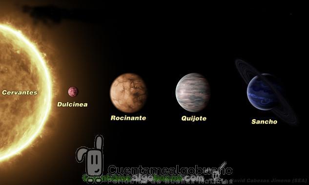 Cervantes y sus personajes entre las estrellas