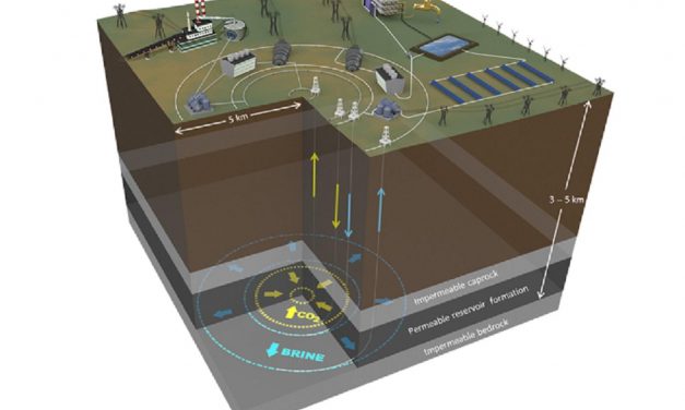 Energía geotérmica con ayuda de CO2