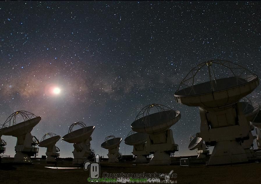 Envía tu mensaje sobre el medio ambiente a la estrella Polaris