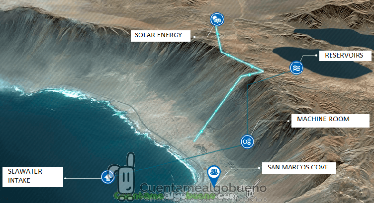 Las dos plantas solares más grandes del mundo
