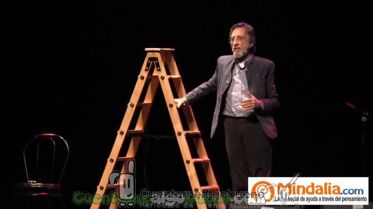 Paz en el mundo y paz en tu interior