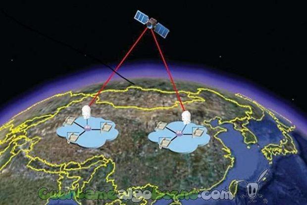 20160828-2-China-lanza-el-primer-satelite-de-telecomunicacion-cuantica-2