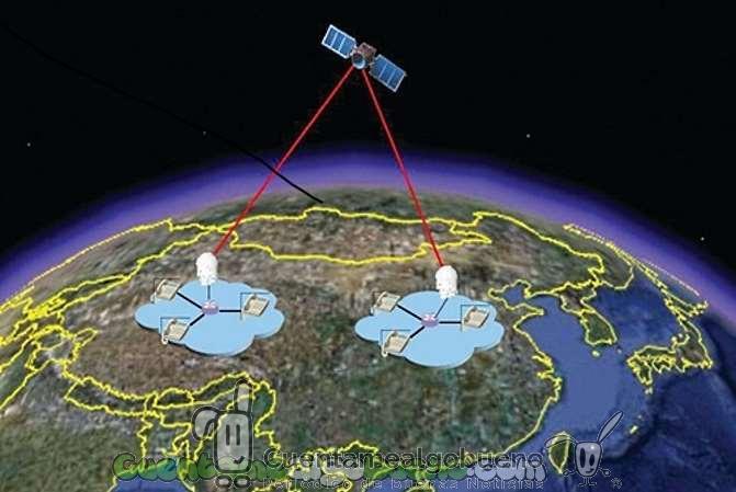 China pone en órbita el primer satélite de telecomunicación cuántica del mundo