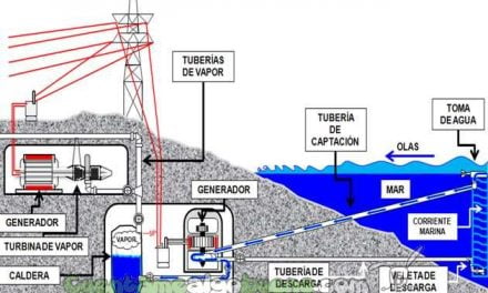 Inventor peruano propone construir una hidroeléctrica y desalinizadora marina en Arequipa