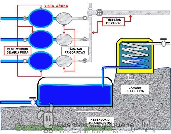 20160922-2-proyecto-hidroelectrica-desalinizadora-luis-nunez-peru-04