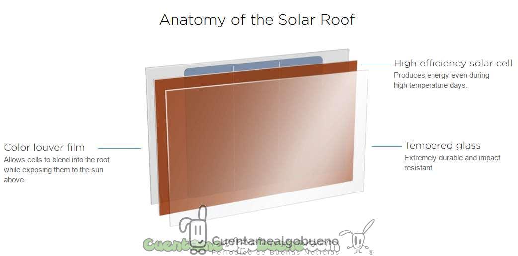 Tesla hace un llamamiento a la «revolución energética»