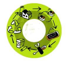 Medidas concretas de Stay Grounded: 3. Una economía de distancias cortas