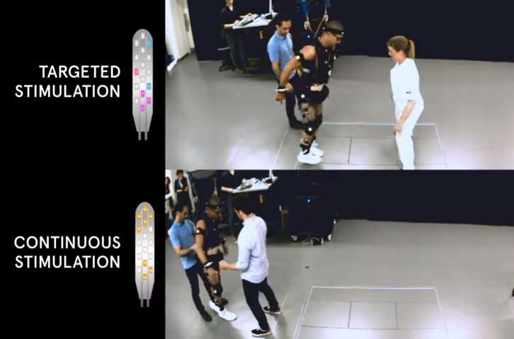 La estimulación fue producida por un generador de impulsos controlado en tiempo real mediante comunicación inalámbrica