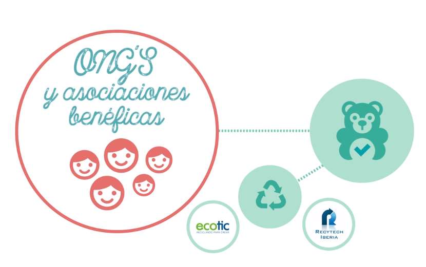 8.076 juguetes se han destinado al reciclado