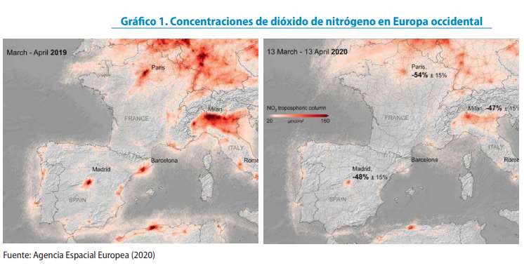 Concentraciones de dióxido de nitrógeno en Europa occidental. Fuente: Ecologistas en Acción