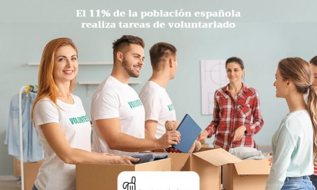 El voluntariado en España crece en 2023