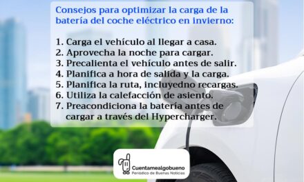 Optimización de la carga de batería en invierno para coches eléctricos