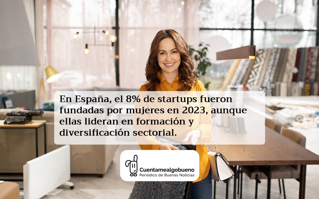 El Ascenso de la Mujer Emprendedora en España
