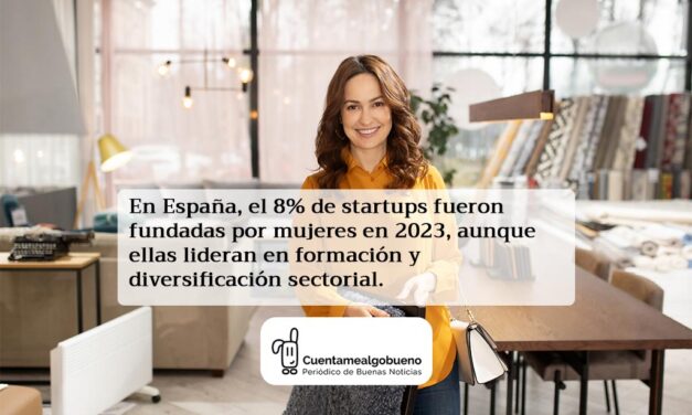 El Ascenso de la Mujer Emprendedora en España